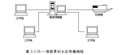 g2-1-2b.gif (3544 bytes)